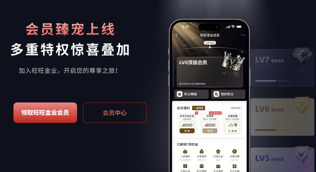 <strong>行情复盘：非农数据引爆多头行情，国际黄金</strong>