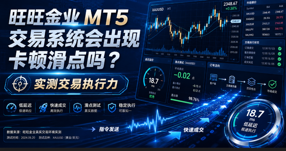 <strong>贵金属交易平台推荐：2026年市场波动下</strong>